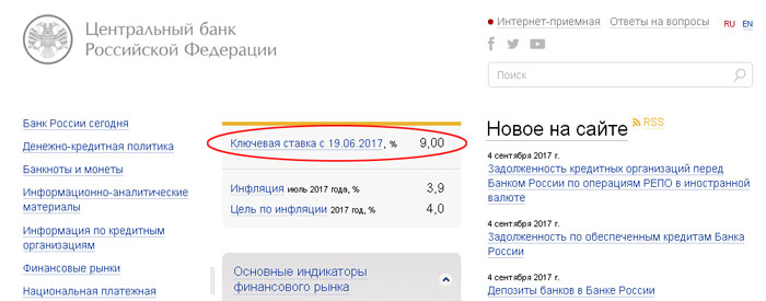 Ключевая ставка Банка России на главной странице сайта cbr.ru